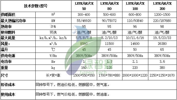 OB欧宝(中国)官方网站